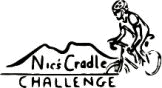 Nic's Cradle Challenge logo